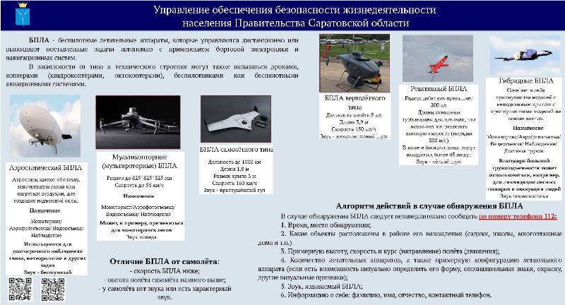 УПРАВЛЕНИЕ ОБЕСПЕЧЕНИЯ БЕЗОПАСНОСТИ ЖИЗНЕДЕЯТЕЛЬНОСТИ НАСЕЛЕНИЯ ПРАВИТЕЛЬСТВА САРАТОВСКОЙ ОБЛАСТИ УПРАВЛЕНИЕ ОБЕСПЕЧЕНИЯ БЕЗОПАСНОСТИ ЖИЗНЕДЕЯТЕЛЬНОСТИ НАСЕЛЕНИЯ ПРАВИТЕЛЬСТВА САРАТОВСКОЙ ОБЛАСТИ.
