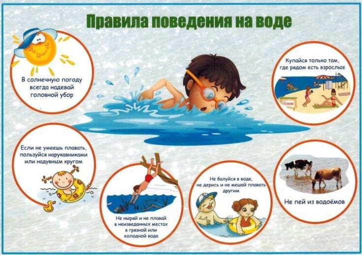 Полезный отдых летом — это отдых на воде. Полезный отдых летом — это отдых на воде.